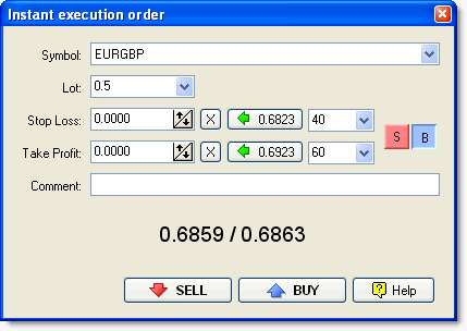 risk-reward-ratio